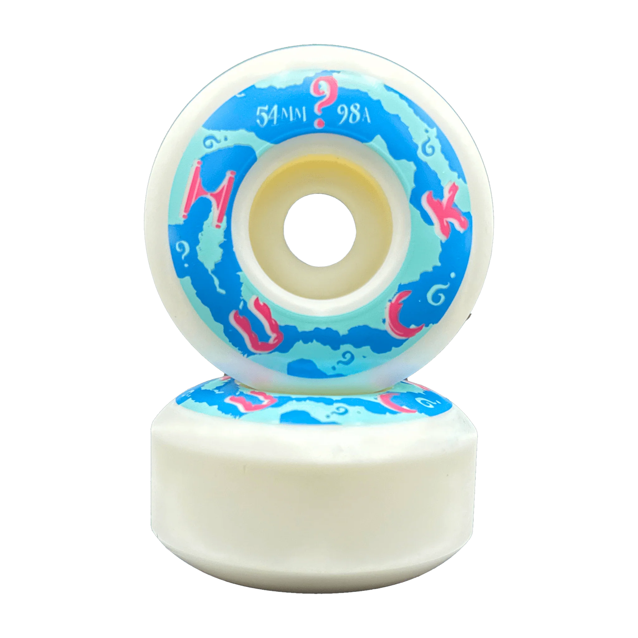 New Products